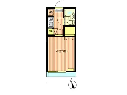 鈴木アパート(1K/2階)の間取り写真