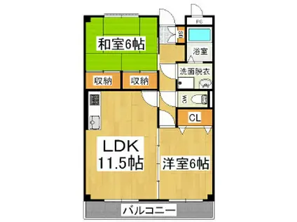 リバーサイド奈良井(2LDK/3階)の間取り写真