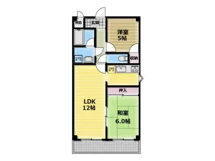 メゾン プランシェール(2LDK/3階)の間取り写真