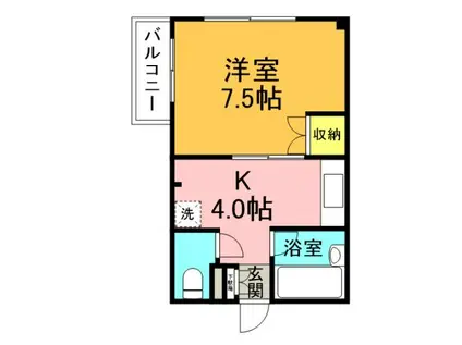 レジデンス・イン・ミユキ(1K/2階)の間取り写真