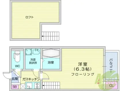 ハーモニーテラス旭丘堤Ⅲ(1K/1階)の間取り写真