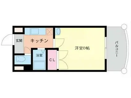 ニューサンリバー10番館(1K/8階)の間取り写真