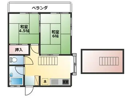 石井コーポ(2DK/2階)の間取り写真