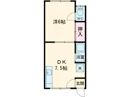 レジェンド宮前II(1DK/1階)の間取り写真