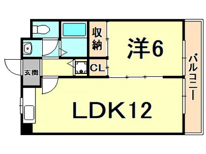 阪急今津線 門戸厄神駅 徒歩5分 3階建 築37年(1LDK/2階)の間取り写真
