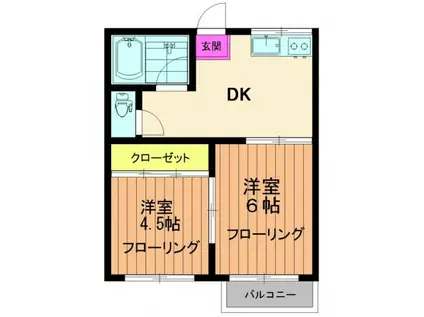 小金井ハイツB(2DK/1階)の間取り写真