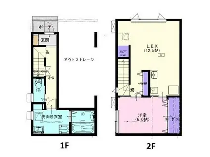 S-CUBE(1LDK/1階)の間取り写真