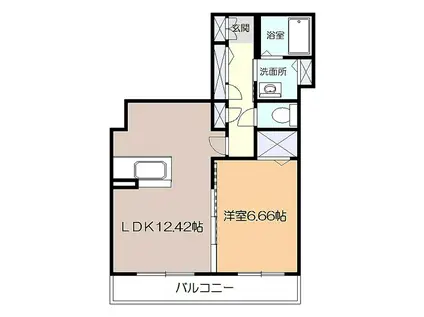 サンフォレストKT(1LDK/3階)の間取り写真