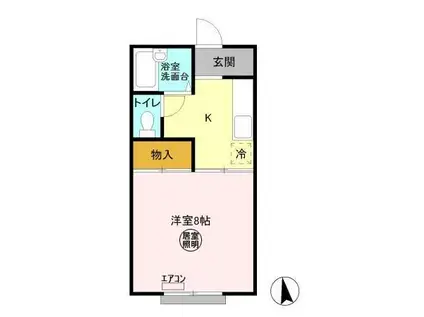 グリーンウッドハイツB(1K/2階)の間取り写真