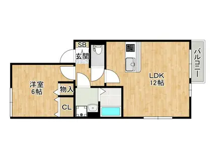 ストーク小野原B棟(1LDK/1階)の間取り写真