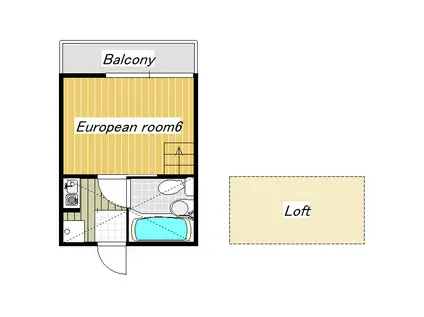 ベルコーポ(1K/1階)の間取り写真