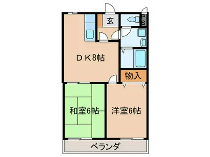 ラ・プラージュ(2DK/1階)の間取り写真