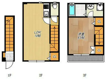 ナズ多摩川レジデンス(1LDK/3階)の間取り写真