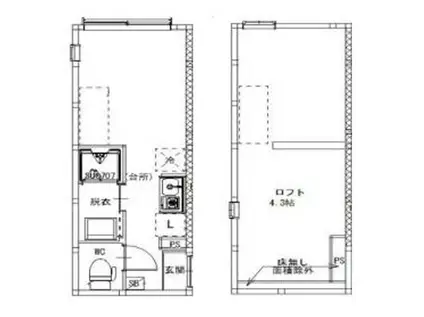  西ヶ原3丁目B(ワンルーム/1階)の間取り写真
