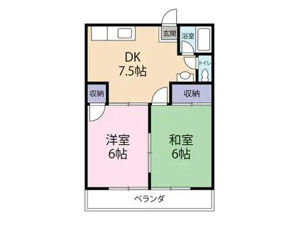 シティハイム千鳥(2DK/2階)の間取り写真