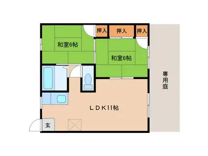 グリーンハイツ A棟(2LDK/1階)の間取り写真