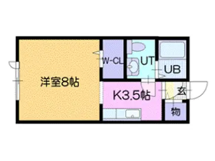 ECOA末広1丁目(1K/2階)の間取り写真