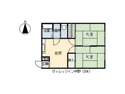 ヴィレッジイン中野(2DK/1階)の間取り写真