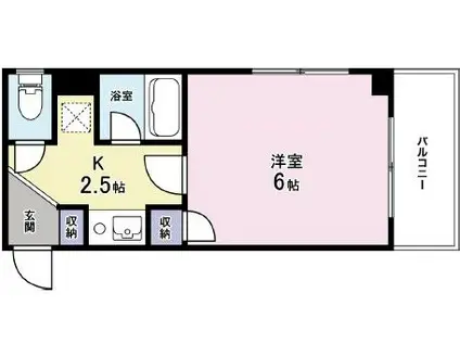 早稲田桜並木AVE(1K/3階)の間取り写真