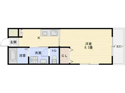 フィットハウス(1K/3階)の間取り写真