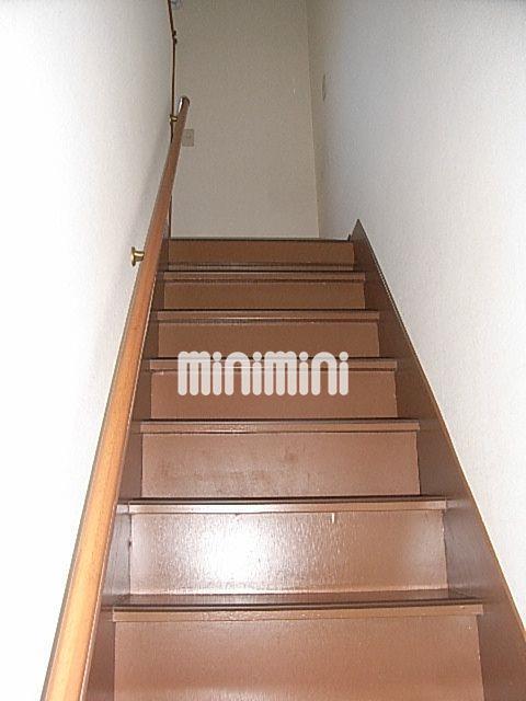 フォルモント