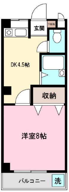 コーポコイヌマ(1DK/2階)の間取り写真