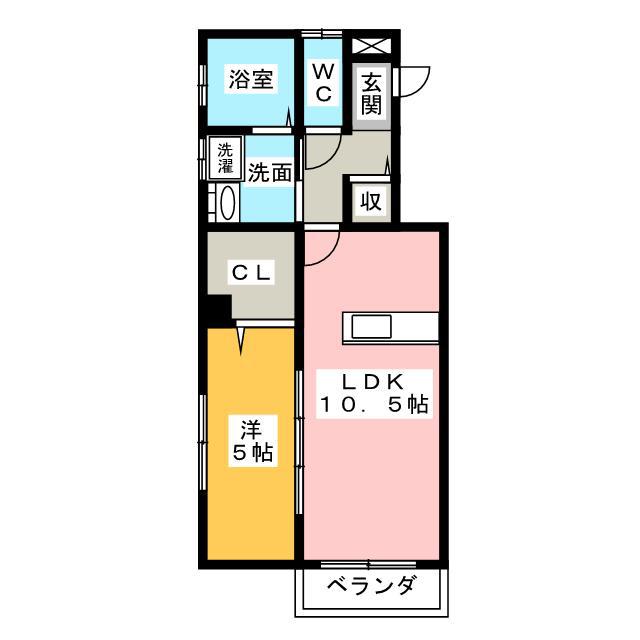 ブルースカイ・ハイツ(1LDK/1階)の間取り写真