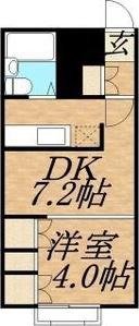 裏参道テラス(1DK/4階)の間取り写真