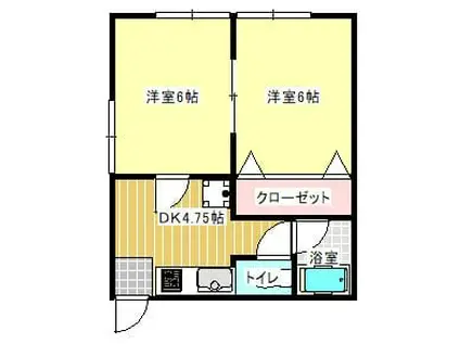 コーポ渡辺(2DK/1階)の間取り写真