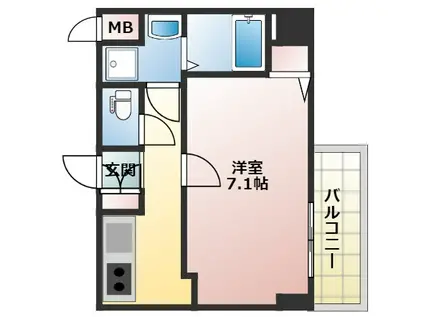 プレジール灘(1K/5階)の間取り写真