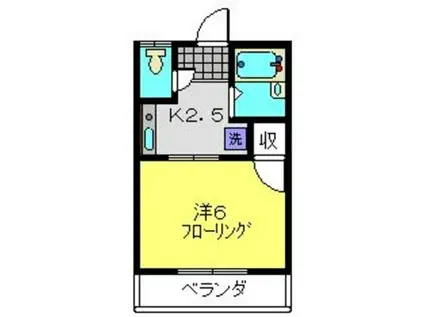グリーンコーポ斉藤(1K/1階)の間取り写真