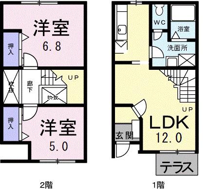 フォレステージB(2LDK/1階)の間取り写真