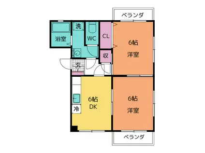 NEUER(2DK/1階)の間取り写真