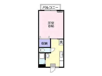 コーポ東A(1K/2階)の間取り写真