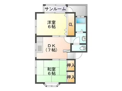 セブンハイツ(2DK/1階)の間取り写真