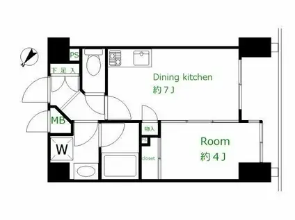 エクセルシオール渋谷(1DK/9階)の間取り写真