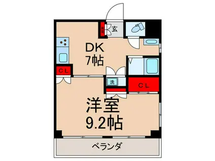 サーラ要町(1DK/2階)の間取り写真