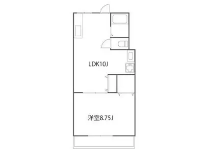 千人町スカイマンション(1LDK/1階)の間取り写真