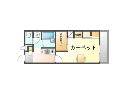 レオパレスなでしこ(1K/3階)の間取り写真