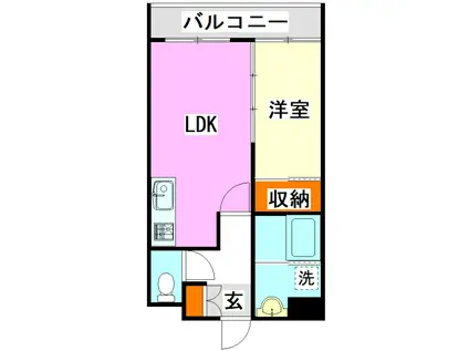 セントフォール立岩(1LDK/3階)の間取り写真
