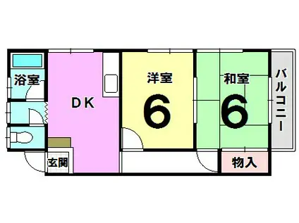 平成ハイツ(2DK/1階)の間取り写真