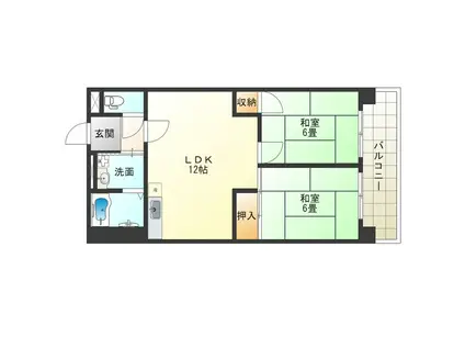 ハイグレード大淀(2LDK/6階)の間取り写真