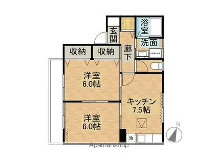 ファミール藤塚IIA棟(2DK/2階)の間取り写真