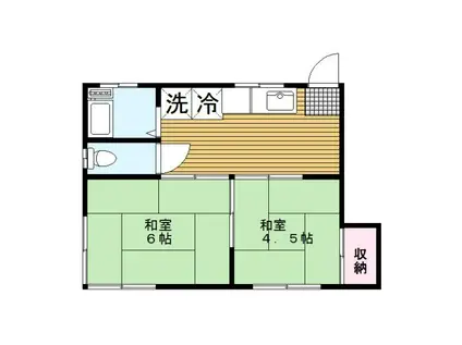 コーポ弘明寺(2DK/1階)の間取り写真