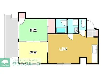 多賀ビル(2LDK/6階)の間取り写真