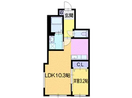 オルセーイスト住ノ江(1LDK/2階)の間取り写真
