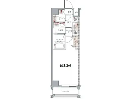 ラグディア麻布十番(1K/2階)の間取り写真