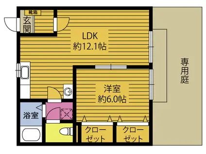 ニューフォレスト(1LDK/1階)の間取り写真