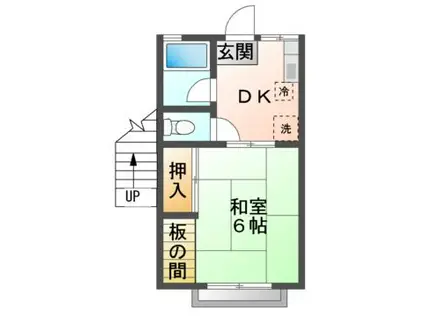 アリマハイツ(ワンルーム/1階)の間取り写真
