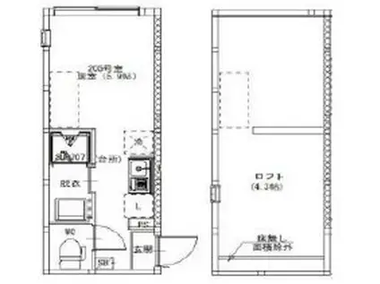  西ヶ原3丁目B(ワンルーム/2階)の間取り写真